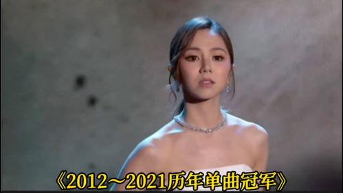 2012年的网红歌,那些年我们一起追的“网红歌”